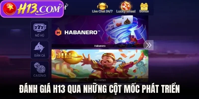 Đánh giá H13 qua những cột mốc phát triển