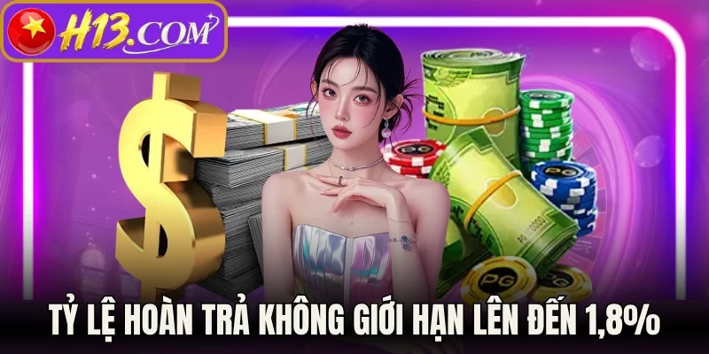 Tỷ lệ hoàn trả cho bet thủ không giới hạn lên đến 1,8%